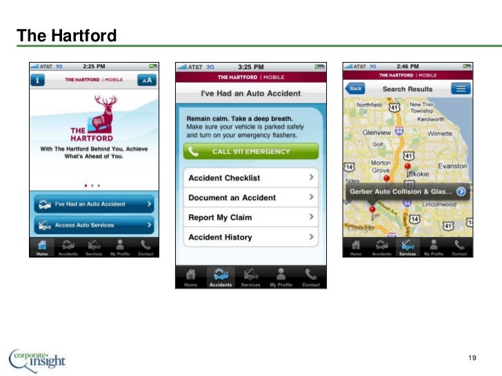 user experience best practices insurance industry nationwide insurance claim form