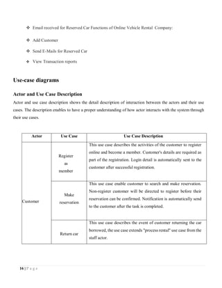 ONLINE VEHICLE RENTAL SYSTEM PROJECT REPORT.pdf