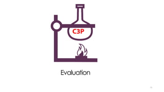 Evaluation
15
C3P
 