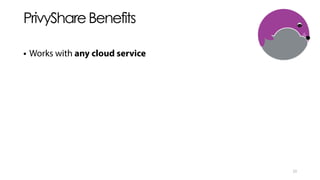 PrivyShareBenefits
• Works with any cloud service
23
 