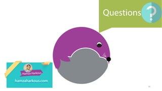 26
Questions
hamzaharkous.com
 