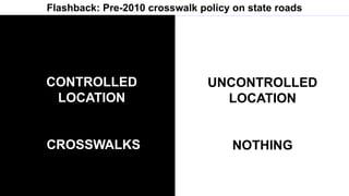 UNCONTROLLED
LOCATION
NOTHING
CONTROLLED
LOCATION
CROSSWALKS
Flashback: Pre-2010 crosswalk policy on state roads
 