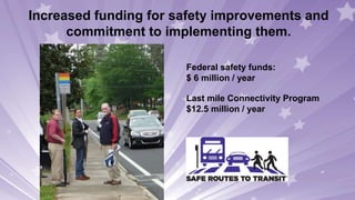 Increased funding for safety improvements and
commitment to implementing them.
Federal safety funds:
$ 6 million / year
Last mile Connectivity Program
$12.5 million / year
 