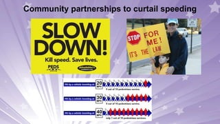 Community partnerships to curtail speeding
 