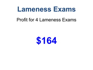 Lameness Exams
Profit for 4 Lameness Exams
$164
 