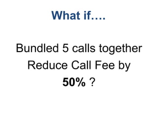 What if….
Bundled 5 calls together
Reduce Call Fee by
50% ?
 