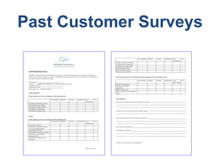 Past Customer Surveys
 