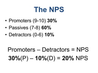 The NPS
• Promoters (9-10) 30%
• Passives (7-8) 60%
• Detractors (0-6) 10%
Promoters – Detractors = NPS
30%(P) – 10%(D) = 20% NPS
 