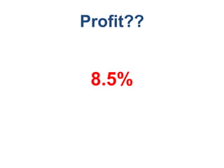Profit??
8.5%
 