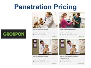 Penetration Pricing
 