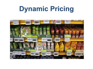 Dynamic Pricing
 