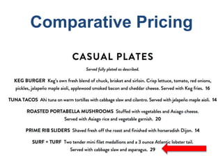 Comparative Pricing
 