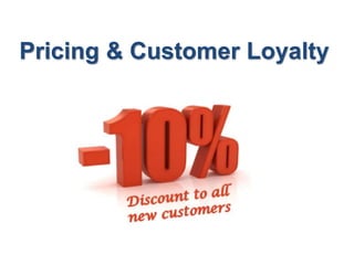 Pricing & Customer Loyalty
 