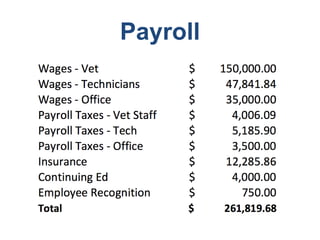 Payroll
 