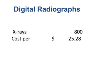 Digital Radiographs
 