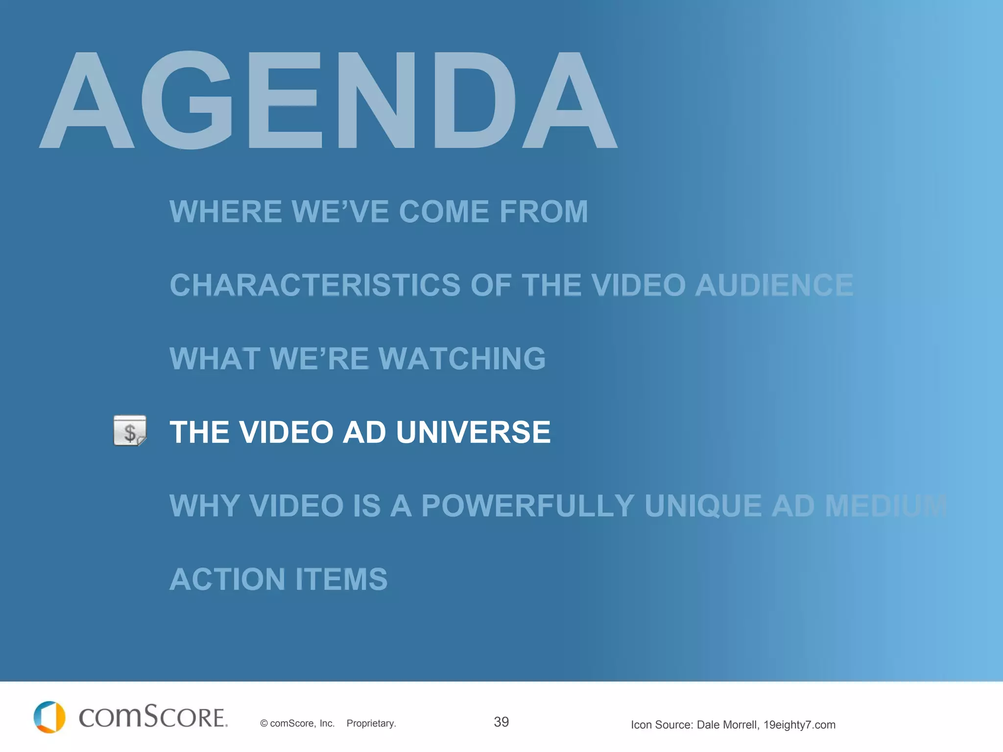 WHERE WE’VE COME FROM

CHARACTERISTICS OF THE VIDEO AUDIENCE

WHAT WE’RE WATCHING

THE VIDEO AD UNIVERSE

WHY VIDEO IS A POWERFULLY UNIQUE AD MEDIUM

ACTION ITEMS



     © comScore, Inc.   Proprietary.   39   Icon Source: Dale Morrell, 19eighty7.com
 