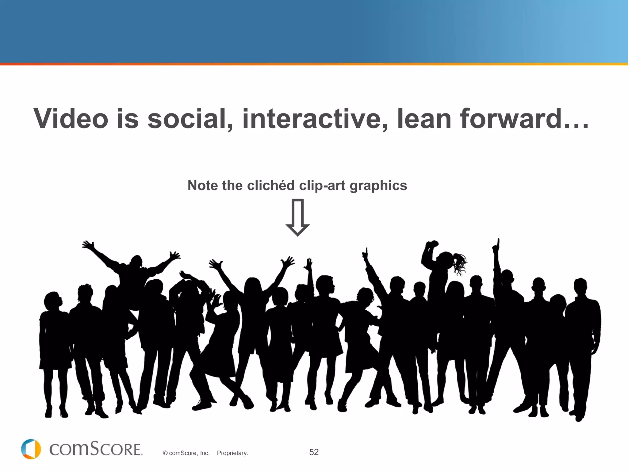 Video is social, interactive, lean forward…

                  Note the clichéd clip-art graphics




          © comScore, Inc.   Proprietary.   52
 