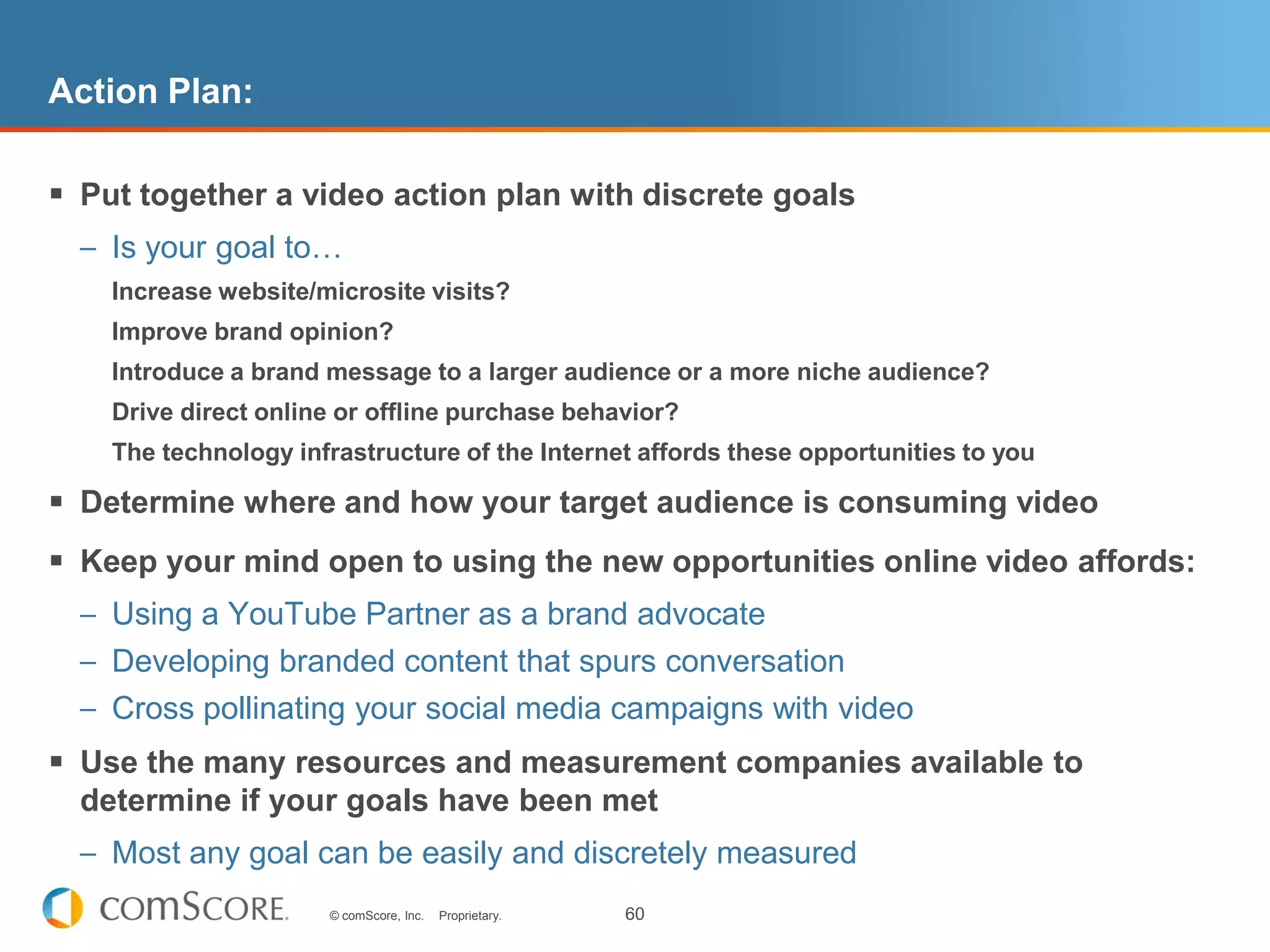 Action Plan:

 Put together a video action plan with discrete goals
  – Is your goal to…
    Increase website/microsite visits?
    Improve brand opinion?
    Introduce a brand message to a larger audience or a more niche audience?
    Drive direct online or offline purchase behavior?
    The technology infrastructure of the Internet affords these opportunities to you

 Determine where and how your target audience is consuming video
 Keep your mind open to using the new opportunities online video affords:
  – Using a YouTube Partner as a brand advocate
  – Developing branded content that spurs conversation
  – Cross pollinating your social media campaigns with video
 Use the many resources and measurement companies available to
  determine if your goals have been met
  – Most any goal can be easily and discretely measured

                      © comScore, Inc.   Proprietary.   60
 