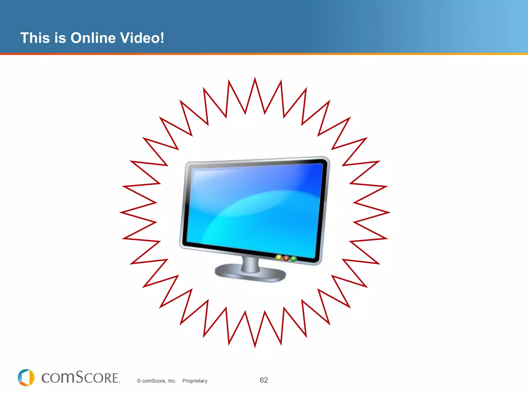 This is Online Video!




                © comScore, Inc.   Proprietary.   62
 