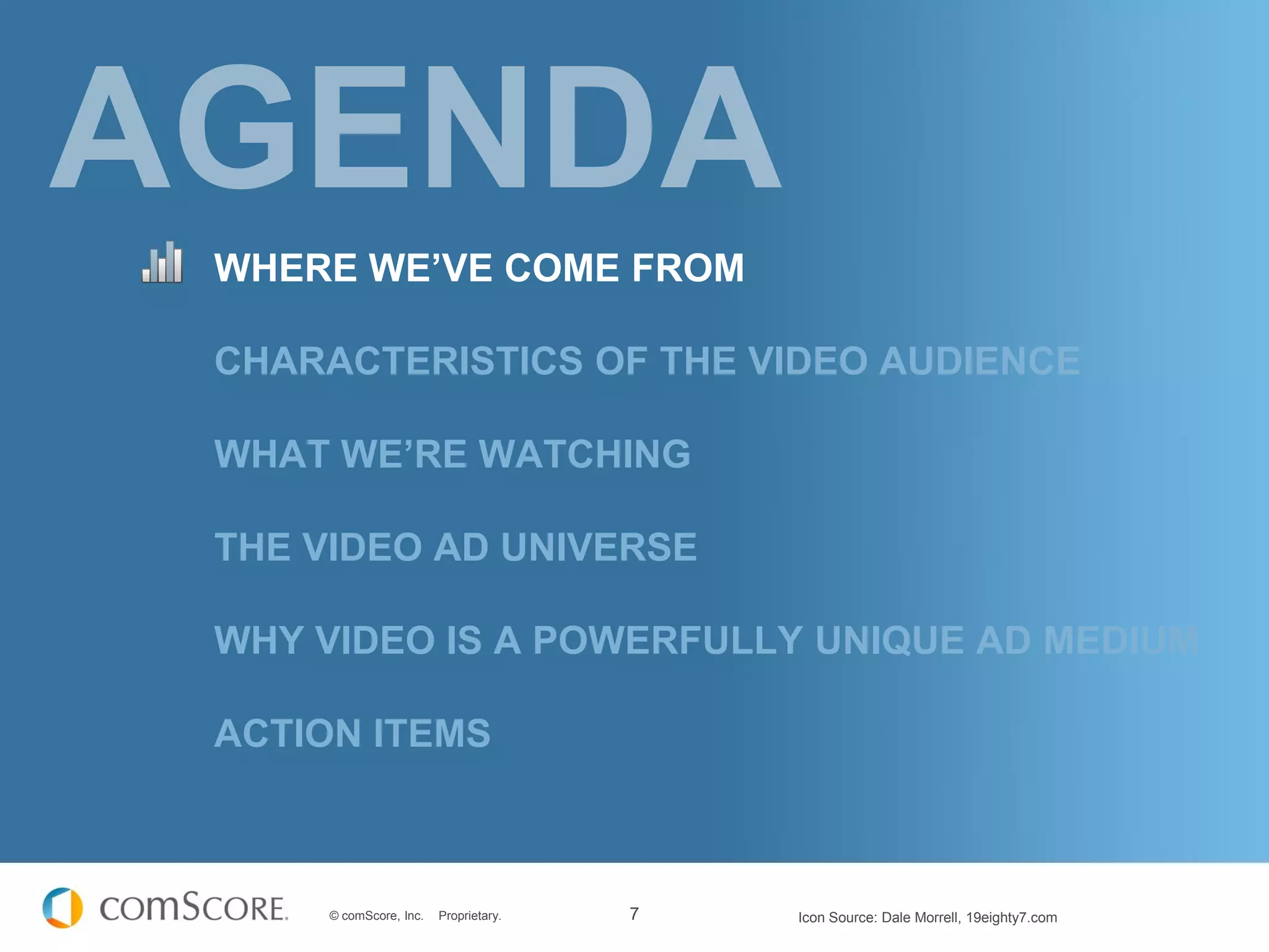 WHERE WE’VE COME FROM

CHARACTERISTICS OF THE VIDEO AUDIENCE

WHAT WE’RE WATCHING

THE VIDEO AD UNIVERSE

WHY VIDEO IS A POWERFULLY UNIQUE AD MEDIUM

ACTION ITEMS



     © comScore, Inc.   Proprietary.   7   Icon Source: Dale Morrell, 19eighty7.com
 