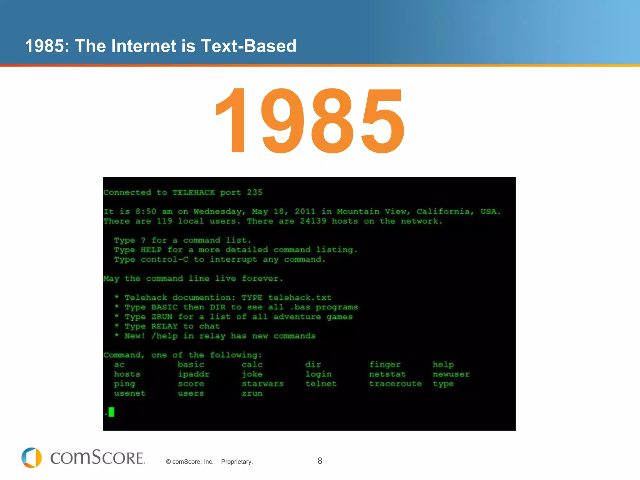 1985: The Internet is Text-Based




                              1985


                © comScore, Inc.   Proprietary.   8
 