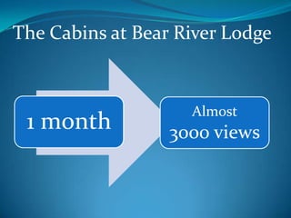 PewInternet.orgI’m not creative… what should I do in a video? Introduce yourself