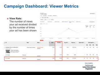 Chris Cardell’s
Campaign Dashboard: Viewer Metrics
 View Rate:
The number of views
your ad received divided
by the number of times
your ad has been shown
 