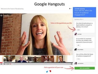 Google Hangouts
 