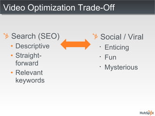 Video Optimization Trade-Off Search (SEO) Descriptive Straight- forward Relevant keywords Social / Viral Enticing Fun Mysterious 