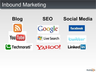 Inbound Marketing Blog SEO Social Media 