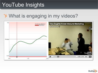 YouTube Insights What is engaging in my videos? 
