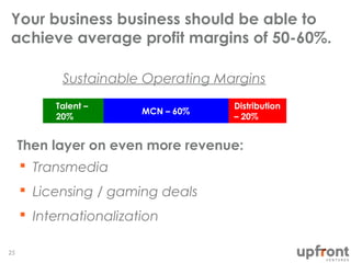 Your business business should be able to
achieve average profit margins of 50-60%.
25
Distribution
– 20%
MCN – 60%
Talent ...