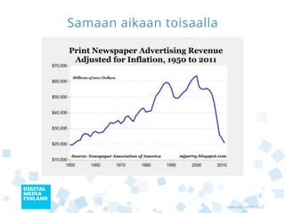 Samaan aikaan toisaalla




                          www.digitalmedia.fi
 