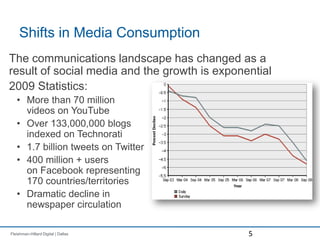 Shifts in Media Consumption<br />The communications landscape has changed as a result of socialmedia and the growth is exp...