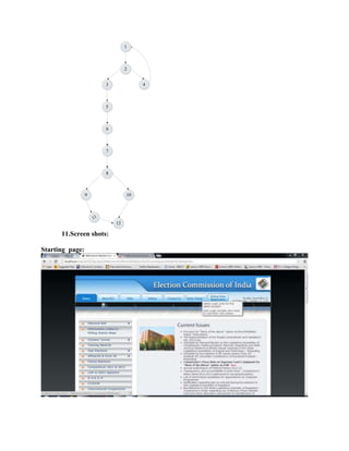 Online votingsystem | DOCX