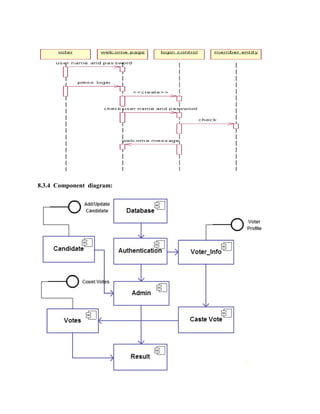 E Voting System Diagrams For Uml