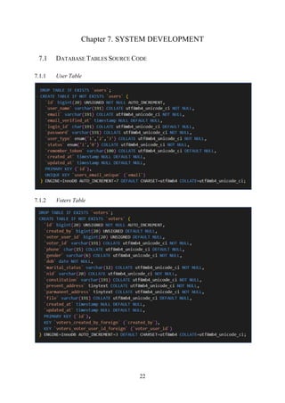22
Chapter 7. SYSTEM DEVELOPMENT
7.1 DATABASE TABLES SOURCE CODE
7.1.1 User Table
7.1.2 Voters Table
 