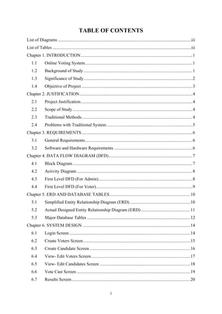 i
TABLE OF CONTENTS
List of Diagrams .......................................................................................................................iii
List of Tables ............................................................................................................................iii
Chapter 1. INTRODUCTION....................................................................................................1
1.1 Online Voting System................................................................................................1
1.2 Background of Study .................................................................................................1
1.3 Significance of Study.................................................................................................2
1.4 Objective of Project ...................................................................................................3
Chapter 2. JUSTIFICATION.....................................................................................................4
2.1 Project Justification....................................................................................................4
2.2 Scope of Study...........................................................................................................4
2.3 Traditional Methods...................................................................................................4
2.4 Problems with Traditional System.............................................................................5
Chapter 3. REQUIREMENTS...................................................................................................6
3.1 General Requirements................................................................................................6
3.2 Software and Hardware Requirements ......................................................................6
Chapter 4. DATA FLOW DIAGRAM (DFD)...........................................................................7
4.1 Block Diagram...........................................................................................................7
4.2 Activity Diagram .......................................................................................................8
4.3 First Level DFD (For Admin)....................................................................................8
4.4 First Level DFD (For Voter)......................................................................................9
Chapter 5. ERD AND DATABASE TABLES........................................................................10
5.1 Simplified Entity Relationship Diagram (ERD)......................................................10
5.2 Actual Designed Entity Relationship Diagram (ERD)............................................11
5.3 Major Database Tables ............................................................................................12
Chapter 6. SYSTEM DESIGN ................................................................................................14
6.1 Login Screen ............................................................................................................14
6.2 Create Voters Screen................................................................................................15
6.3 Create Candidate Screen..........................................................................................16
6.4 View- Edit Voters Screen ........................................................................................17
6.5 View- Edit Candidates Screen .................................................................................18
6.6 Vote Cast Screen......................................................................................................19
6.7 Results Screen..........................................................................................................20
 