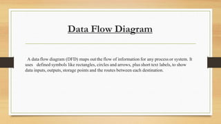Data Flow Diagram
A data flow diagram (DFD) maps out the flow of information for any process or system. It
uses defined symbols like rectangles, circles and arrows, plus short text labels, to show
data inputs, outputs, storage points and the routes between each destination.
 