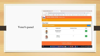 Voter’s panel
 