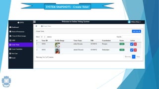 SYSTEM SNAPSHOTS – Create Voter
 