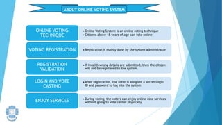Online Voting System | PPTX