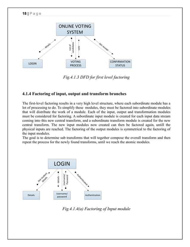 Online voting system project | DOCX