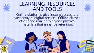 Online vs. Offline Learning: What Works Best for Today’s Students? | PPTX