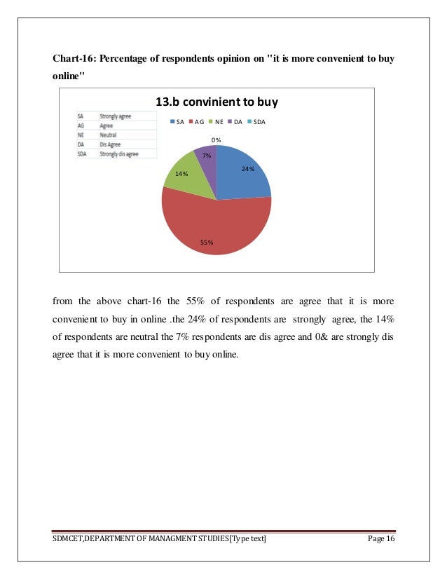 Buy book reports online