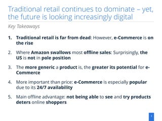 Traditional retail continues to dominate – yet,
the future is looking increasingly digital
3
1. Traditional retail is far from dead: However, e-Commerce is on
the rise
2. Where Amazon swallows most offline sales: Surprisingly, the
US is not in pole position
3. The more generic a product is, the greater its potential for e-
Commerce
4. More important than price: e-Commerce is especially popular
due to its 24/7 availability
5. Main offline advantage: not being able to see and try products
deters online shoppers
Key Takeaways
 