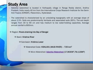 Online Watershed Analysis Tool | PPTX