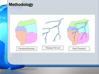 Online Watershed Analysis Tool | PPTX