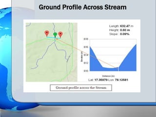 Online Watershed Analysis Tool | PPTX