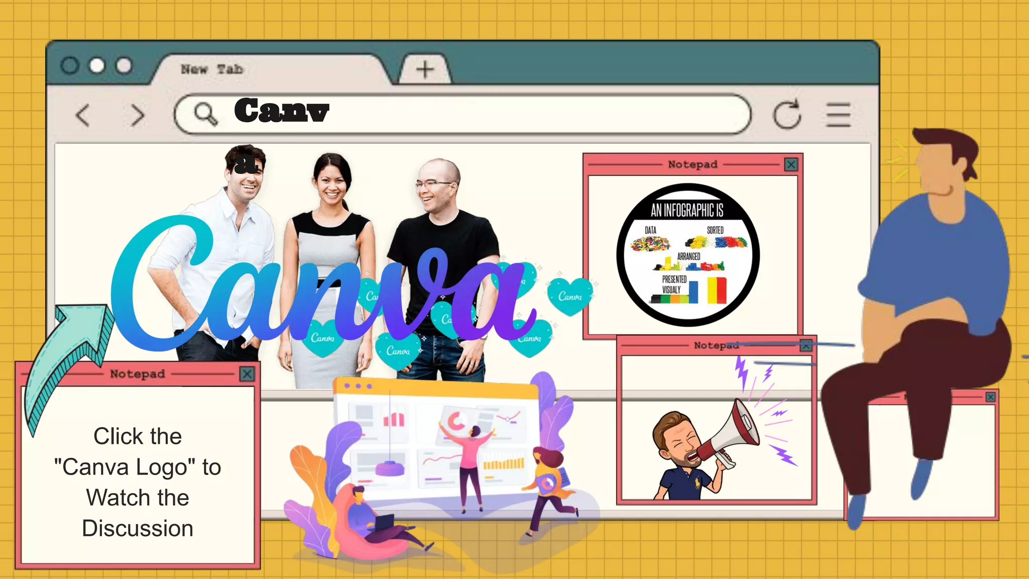 Canv
a
Click the
"Canva Logo" to
Watch the
Discussion
 